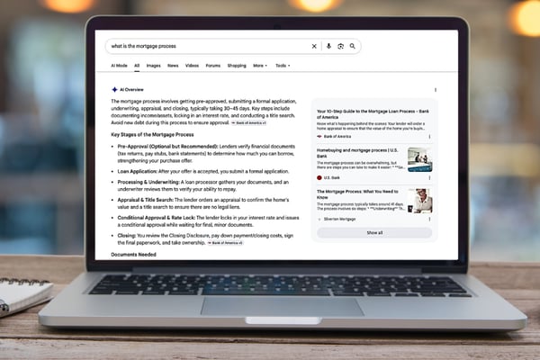 AI search about the mortgage process