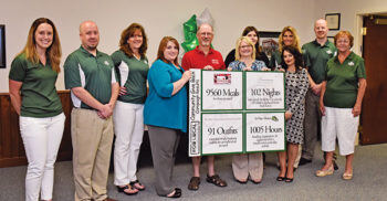 Woodlands Bank’s “Get Local, Give Local, Go Local" campaign