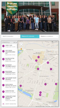 fibre-social-impact-profile