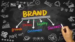 Brand concept diagram hand drawing on blackboard.