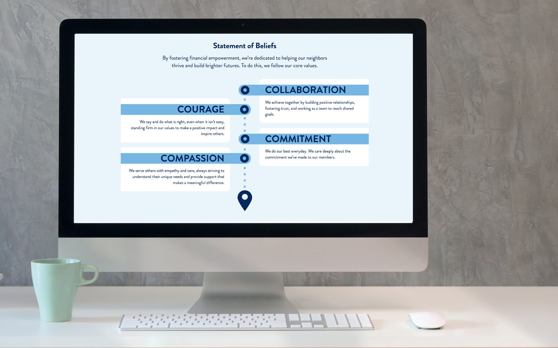 Statement of Beliefs on Marine Credit Union website